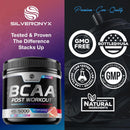 muscle-recovery-drink-powder-with-bcaa-l-glutamine-4.jpg