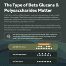 mycomax-lions-mane-extract---70-beta-glucans-max-p-9.jpg