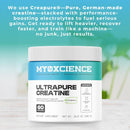 myoxcience-ultrapure-creatine-featuring-creapure-s-3.jpg