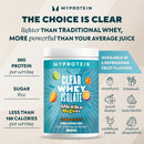 myprotein-clear-whey-isolate-protein-powder-11-lb--2.jpg