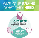 natural-factors-3-brains-higher-thoughts-support-f-7.jpg
