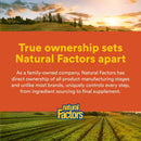 natural-factors-hi-potency-b-complex-50-mg-90-caps-7.jpg