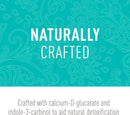 natural-factors-womensense-estrosense-natural-supp-6.jpg