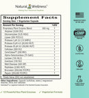 natural-wellness-digestive-enzymes-supports-health-3.jpg