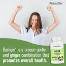 naturalslim-garligin-odorless-garlic-supplement-wi-7.jpg
