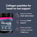 neocell-super-collagen-peptides-unflavored-powder-212-oz-1-canister-3
