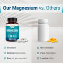 nested-naturals-magnesium-glycinate-chelate---200m-7.jpg
