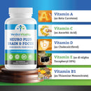 neuro-plus-brain-focus---energy-and-brain-suppleme-3.jpg