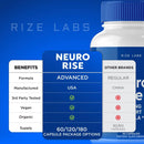 neuro-rise-capsules-hearing-support-supplement-pills-to-support-healthy-hearing-advanced-formula-for-ear-health-tinnitus-noise-relief-300-capsules-8