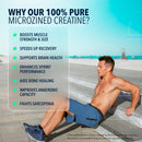 nf-sports-creatine-energy-protein-powderunflavored-2.jpg