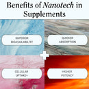 nootropic-brain-supplements-for-memory-and-focus-brain-health-supplements-for-adults-with-nanocap-technology-phosphatidylserine-bacopa-ginkgo-biloba-omega-3-b6-b12-60-softgels-by-greedy-5