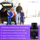 nutrachamps-elderberry-and-2-pack-immune-boost-bun-5.jpg