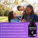 nutrachamps-elderberry-and-2-pack-immune-boost-bun-6.jpg