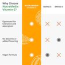 nutramedix-vitamin-c-1000mg---antioxidants-supplem-7.jpg