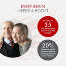 nutrua-brain-health-360-doctor-developed-brain-supplement-boost-memory-focus-mood-cognitive-support-usa-made-enhance-mental-clarity-drive-productivity-brain-supplement-enhancement-4