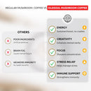 oldsoul-superfood-mushroom-hot-chocolate-blend-7-m-5.jpg