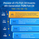 omega-3-fish-oil-1000mg-no-fishy-aftertaste-600mg--7.jpg