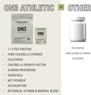 on3-athletic-protein-greens-supplement-with-chlore-7.jpg
