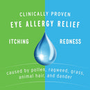 opcon-a-allergy-eye-drops-antihistamine-and-redness-relief-for-itchy-red-eyes-soothes-irritation-from-pollen-ragweed-grass-animal-hair-and-dander-clinically-proven-formula-05-fl-oz-pack-of-2-4