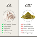 organic-hemp-protein-vegan-protein-powder-plant-ba-4.jpg