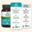 organic-india-gotu-kola---centella-asiatica-herbal-supplement---adaptogen-for-brain-nervous-system-support-vegan-gluten-free-usda-certified-organic-non-gmo-calming-mental-clarity---90-capsules-4