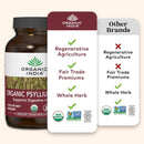 organic-india-psyllium-husk-capsules---fiber-suppl-5.jpg