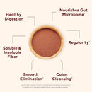 organic-india-psyllium-husk-powder---pre-probiotic-4.jpg