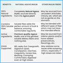 organic-inulin-powder-16oz1lbs-gentle-agave-inulin-3.jpg