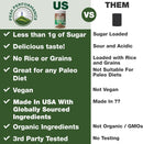 organic-paleo-grain-free-plant-based-raw-vegan-pro-2.jpg