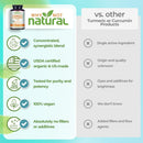 organic-turmeric-curcumin-supplement-in-capsules-w-6.jpg