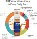 orthomol-vital-f-vial-womens-multivitamin-7-day-supply-vitamins-a-b-c-d-e-k-calcium-iodine-omega-3-1