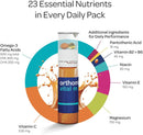 orthomol-vital-m-vial-mens-multivitamin-7-day-supp-2.jpg