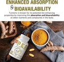 palmitoylethanolamide-with-luteolin-turmeric-micro-3.jpg