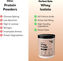 perfect-keto-pure-chocolate-whey-protein-isolate-p-6.jpg