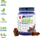 performance-inspired-nutrition-isolate-whey-protei-5.jpg