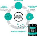 phinaturals-hydrolyzed-collagen-peptides-powder-unflavored-for-women-and-for-men---grass-fed-bovine-beef-collagen-4
