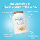 power-crunch-proto-whey-vanilla-crme-protein-powde-4.jpg