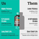 prebiotics-and-probiotics-lactobacillus-gasseri-lactobacillus-rhamnosus-plantarum-casei-bifidobacterium-longum-lactis-infantis-probiotic-prebiotic-pre-and-probiotics-for-digestive-health-5