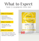 prelude-bovine-colostrum-chews-for-gut-health-bloating-beauty-for-women-men---grassfed-colostrum-gummies-for-digestive-health-immunity-overall-wellness---10-count-gummies-4-pack-4