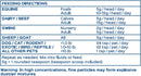 probios---digestive-support-for-all-species-dispersible-powder---240gm-4