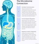 probiotics-29x-1-trillion-cfu-29-strains-spore-for-7.jpg