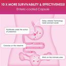 probiotics-for-women-digestive-health-vaginal-prob-5.jpg