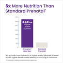 proceive-max-men--fertility-supplement-for-conception---vitamins-minerals-for-men-trying-to-conceive---selenium-zinc-co-q10-vitamin-d---30-sachets-1-month-supply---vegan-2