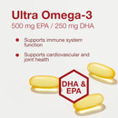 protocol-for-life-balance-ultra-omega-3-500mg-epa--4.jpg