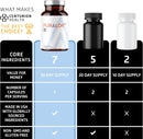 puralor-dn-nerve-support-supplement-advanced-neuro-6.jpg