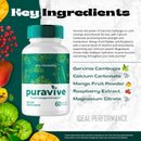 puravive-capsules-official-puravive-supplement-pills---maximum-strength-all-natural-keto-capsule-to-sustain-active-lifestyle-fitness-goals-pura-vive-detox-cleanse-pills-reviews-2-pack-4