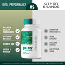 puravive-capsules-official-puravive-supplement-pills---maximum-strength-all-natural-keto-capsule-to-sustain-active-lifestyle-fitness-goals-pura-vive-detox-cleanse-pills-reviews-2-pack-5