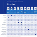 pure-encapsulations-athletic-pure-pack-comprehensi-5.jpg
