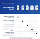 pure-encapsulations-nitric-oxide-ultra-capsules----6.jpg