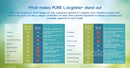 pure-l-arginine-drink-mix-berry-blast-l-arginine-5-4.jpg